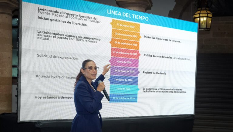 ¡Destraban el puente del bulevar Aeropuerto! Ale Gutiérrez logra acuerdo para liberar terrenos clave.